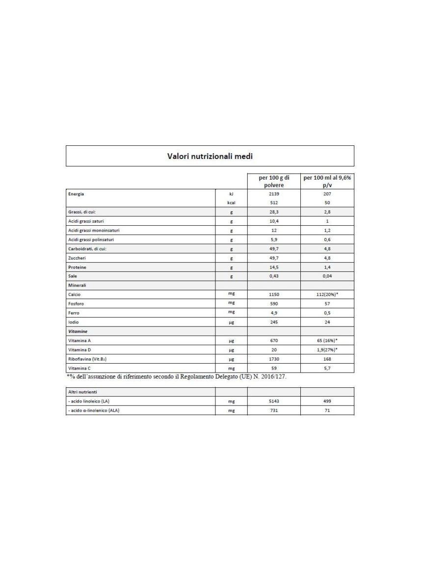 Humana - latte humana 4 probalance polvere 650g - Humana