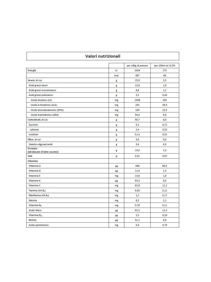 Latte humana anticolica polvere 700gr - Humana