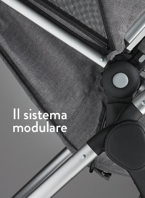 SISTEMI MODULARI DUO-TRIO