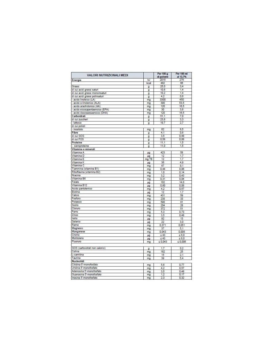 Aptamil - latte aptamil conformil plus polvere 600g - Aptamil