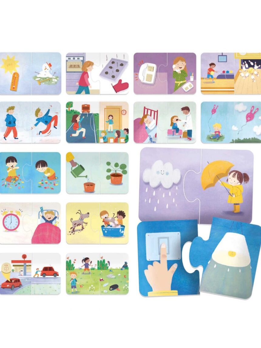 Cosa succede? comprendere le relazioni! 3/6 anni - headu - Headu