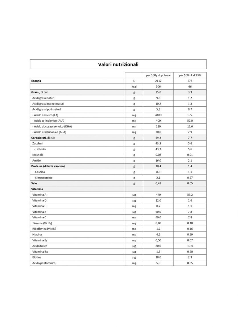 Latte humana  ar 700gr - Humana