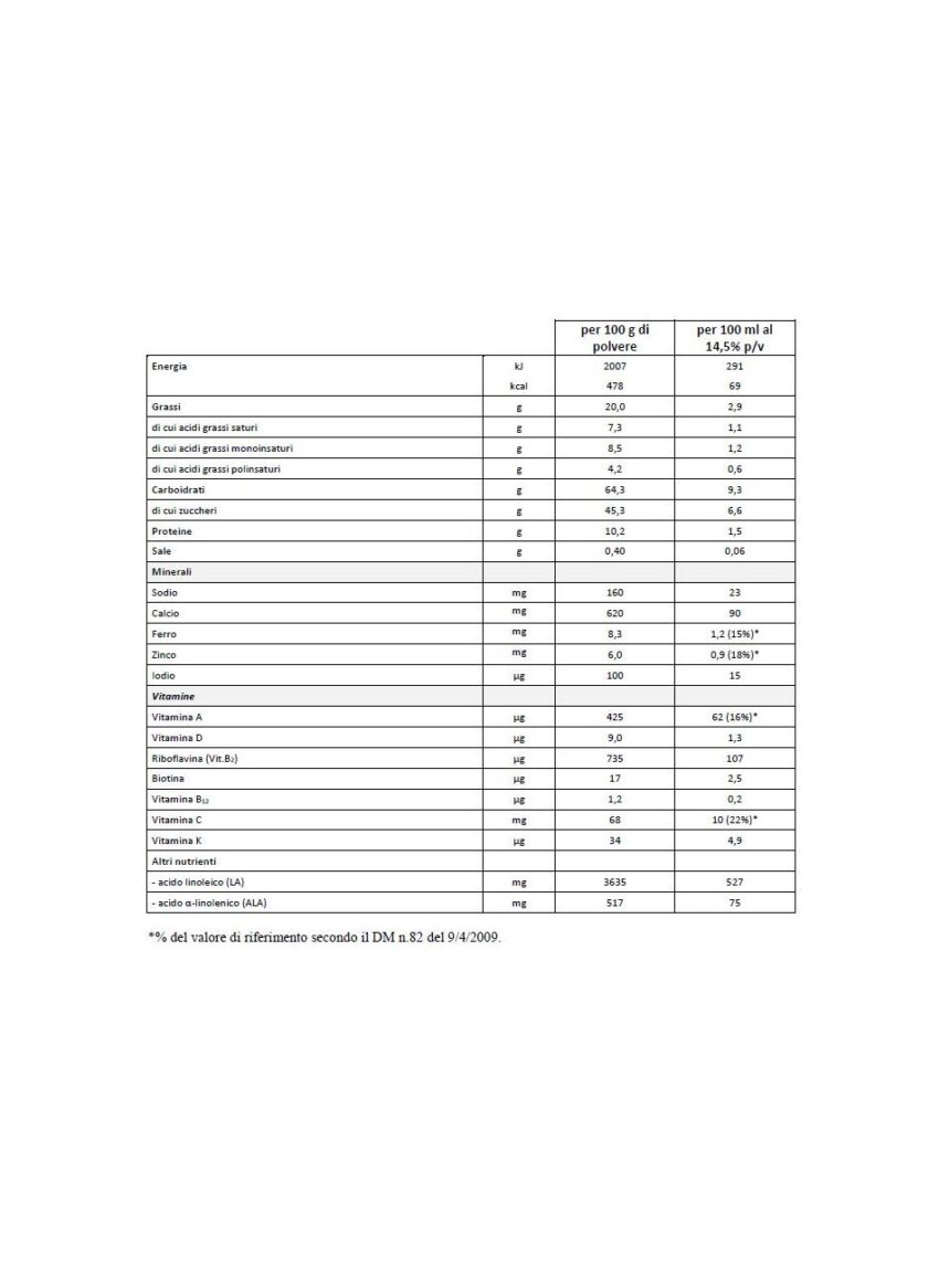 Humana - latte humana 3 probalance polvere 800g - Humana
