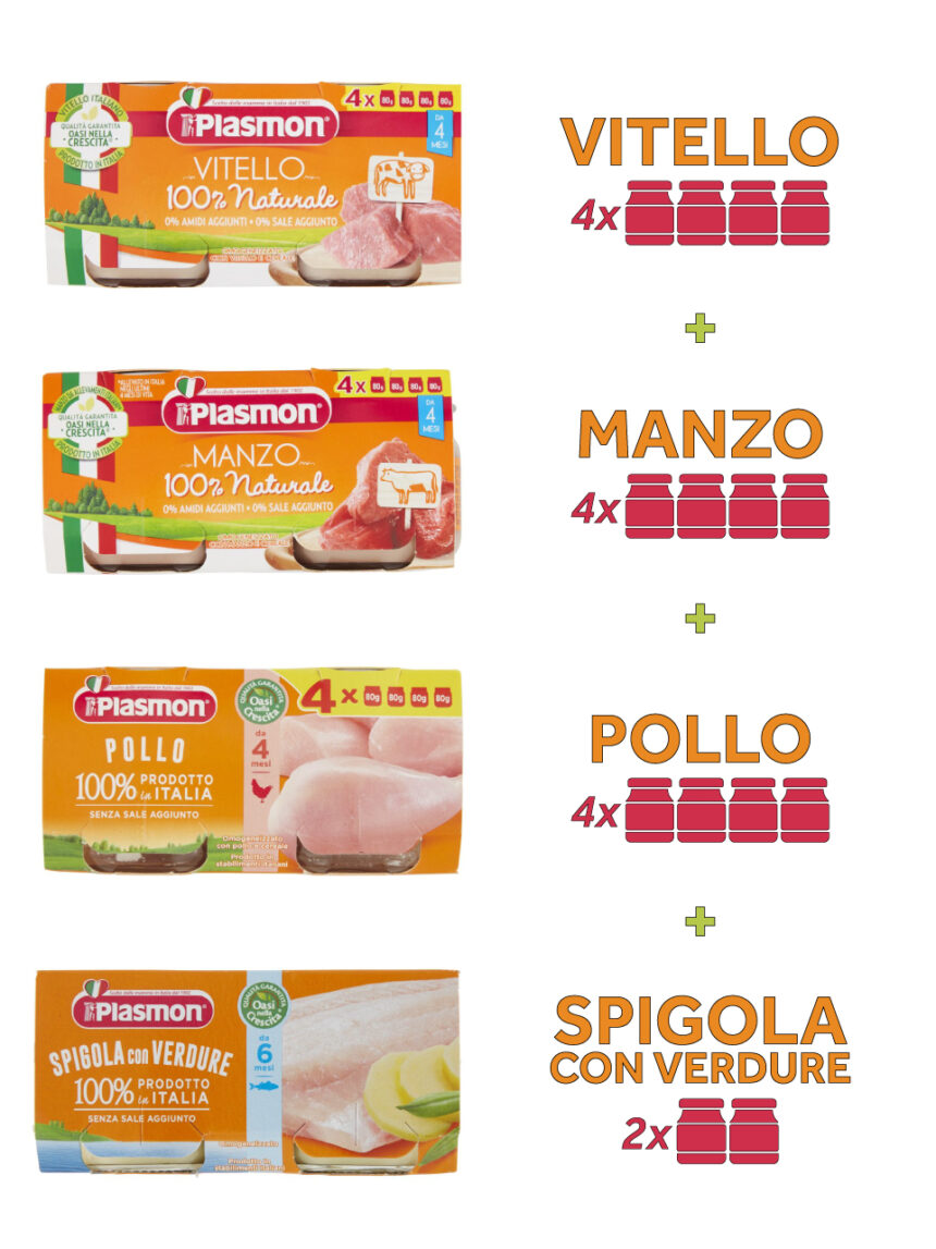 Omogeneizzati plasmon - carne e pesce (4-6m) - Plasmon